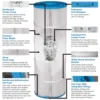 Filbur FC-1292 Replacement Filter Cartridge | 90 SQ FT - Image 4