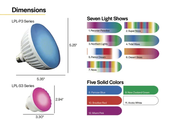 J&J Electronics ColorSplash LXG-W Series RGB + White LED Pool Lamp | 12V | LPL-P3-RGBW-12 - Image 2